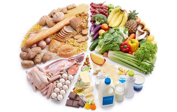 راهنمای خرید مواد غذایی تازه با تاریخ مصرف راهنمای خرید مواد غذایی تازه با تاریخ مصرف